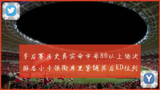 季后赛历史真实命中率80以上场次排名小卡领衔库里紧随其后KD位列第三